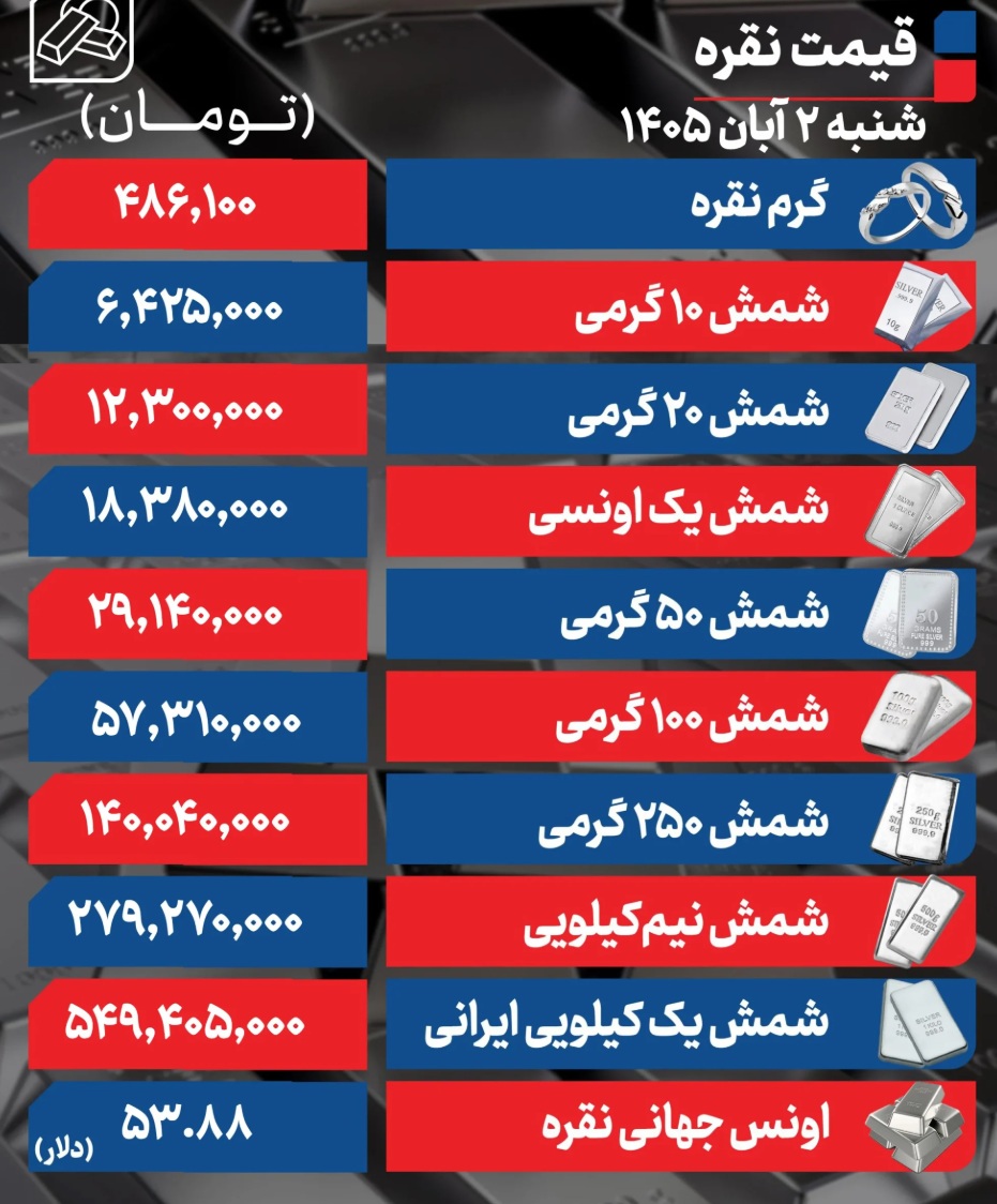Screenshot 2026-10-24 191109
