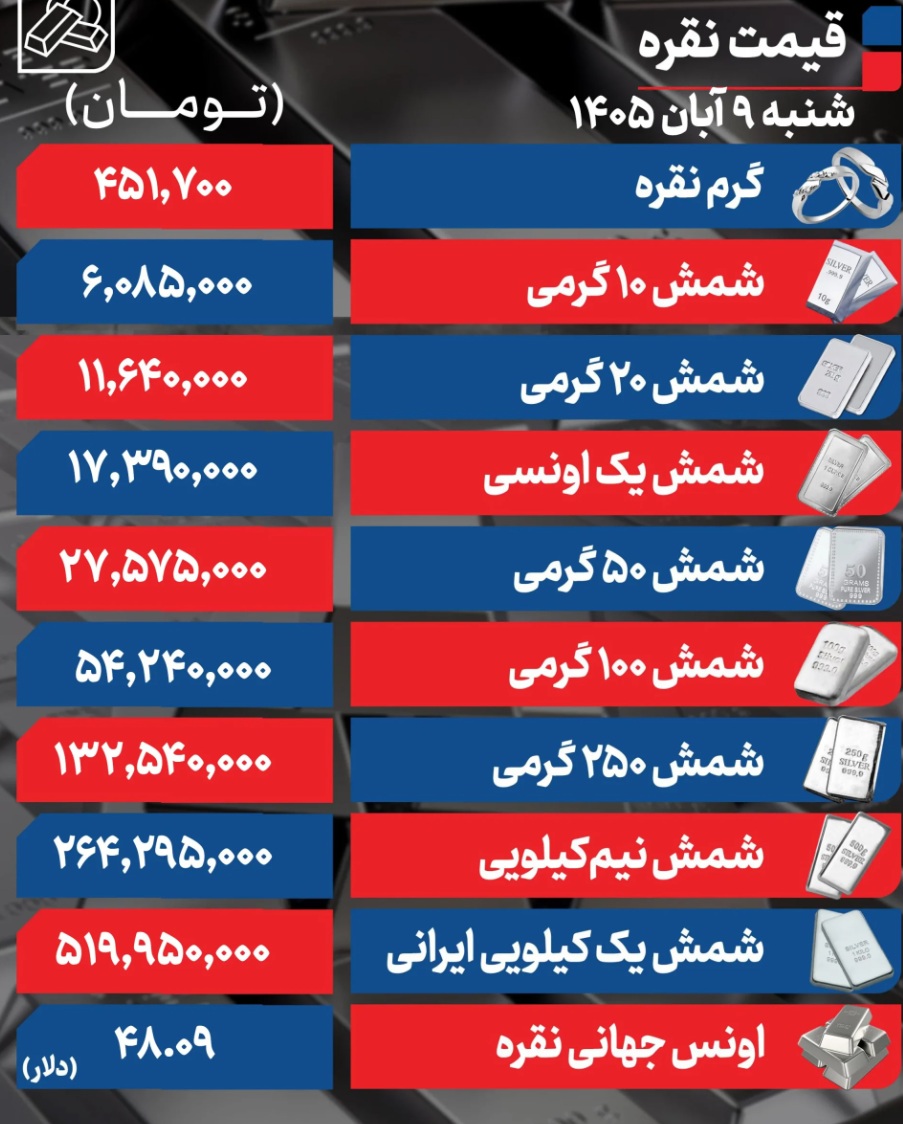 Screenshot 2026-10-31 173114
