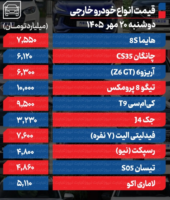 Screenshot 2026-10-12 083736