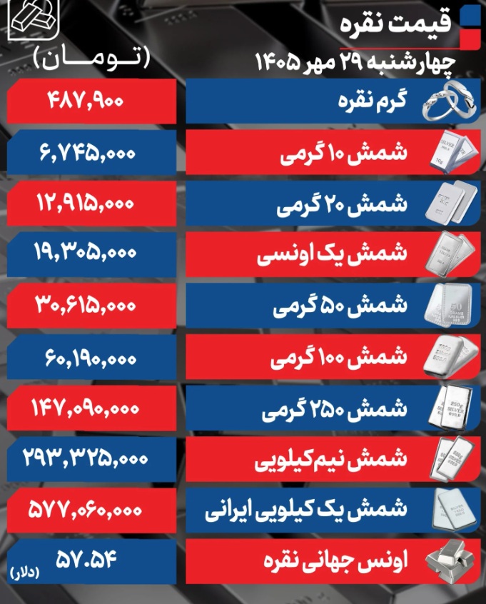 Screenshot 2026-10-21 172647