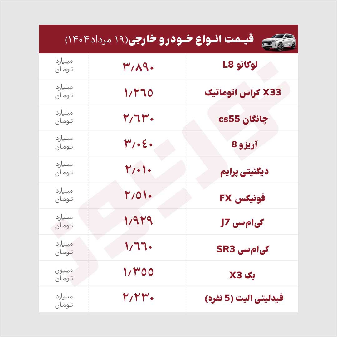 خودرو+خارجی