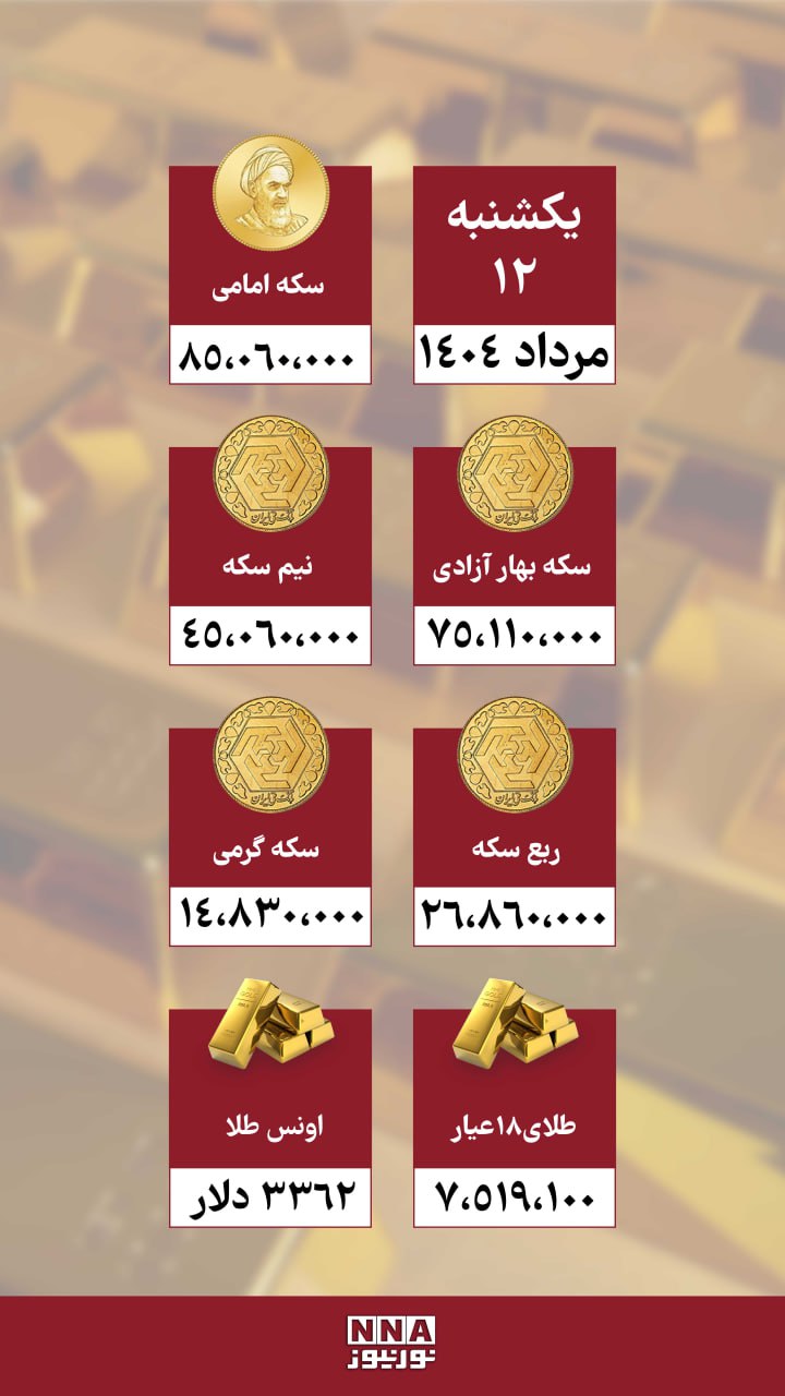 قیمت+سکه+12+مرداد