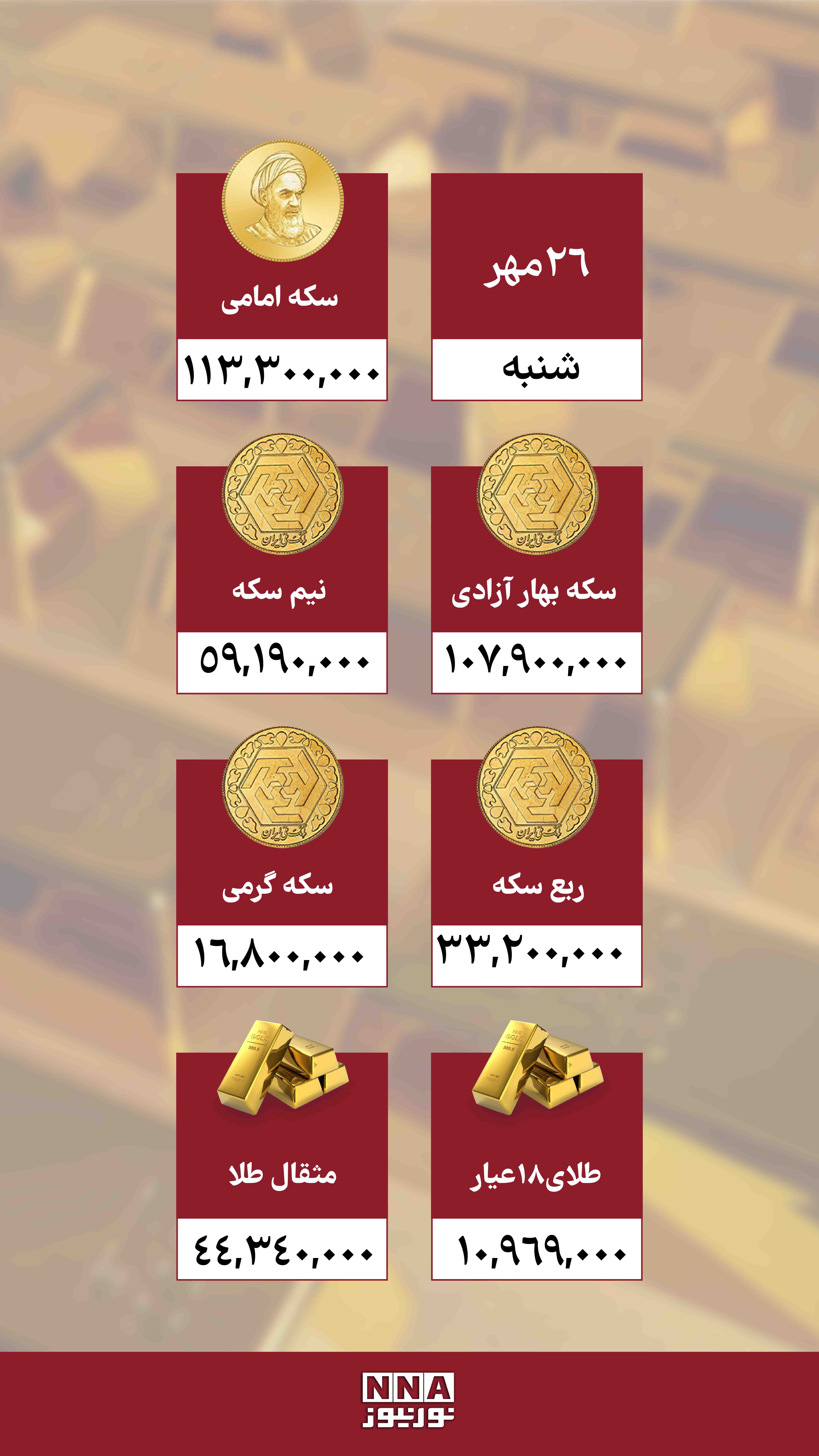 ص