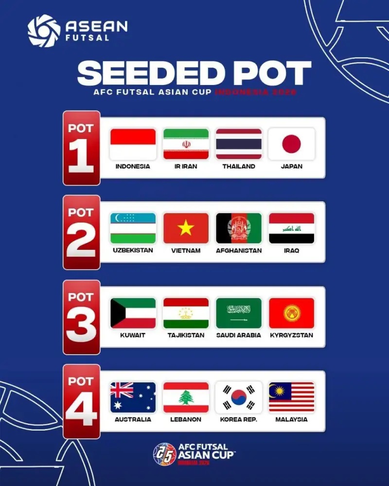 سیدبندی
