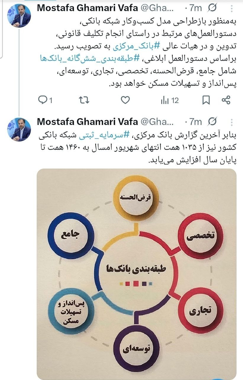 ق