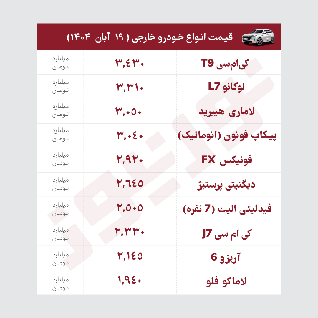 خ