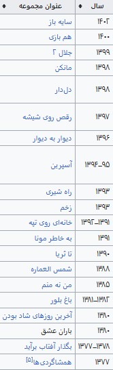 ت