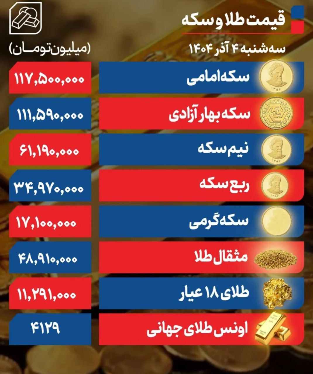 طلا
