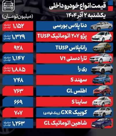 2اذر