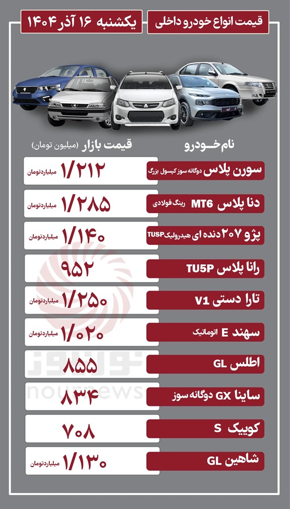 داخلی