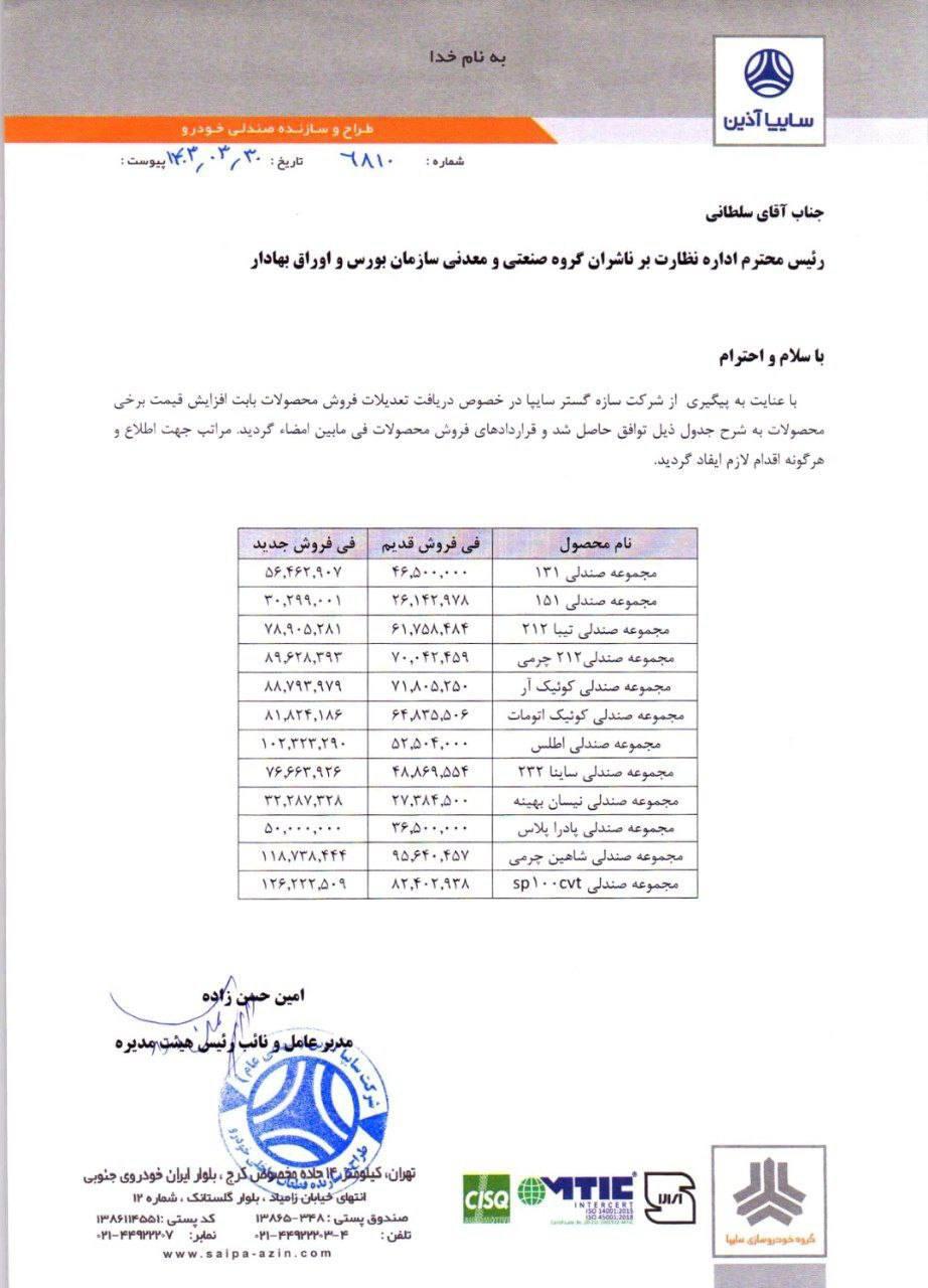 قطعات+خودرو