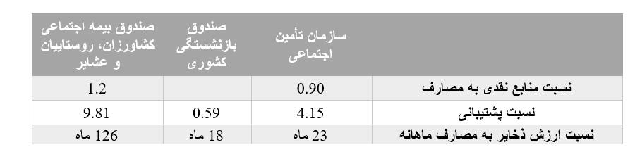 جدل+یک+ناترازی
