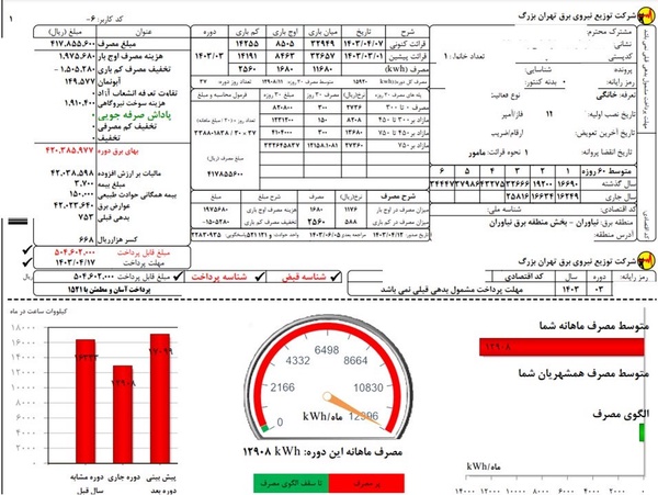 قبض+برق