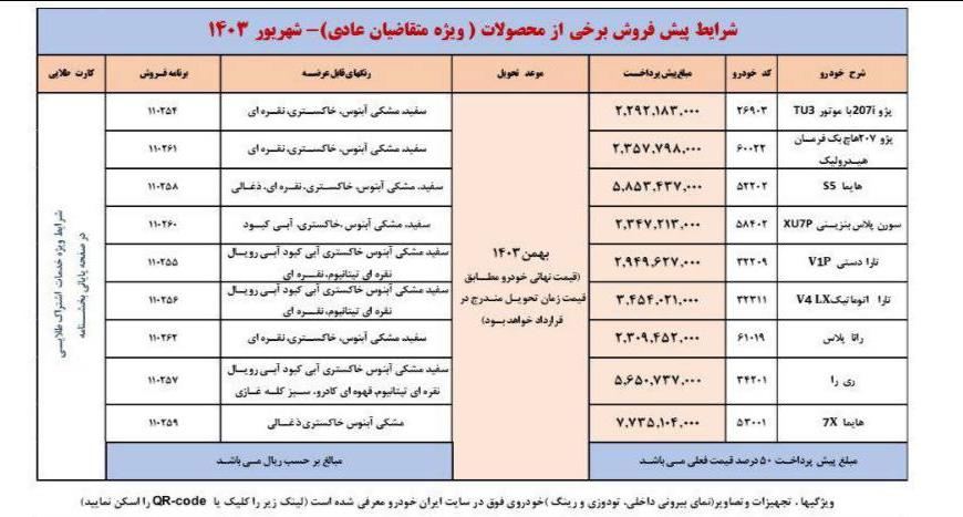 پیش+فروش+دو