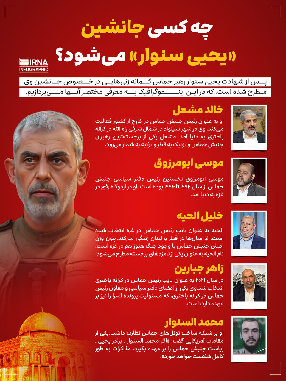 سنوار