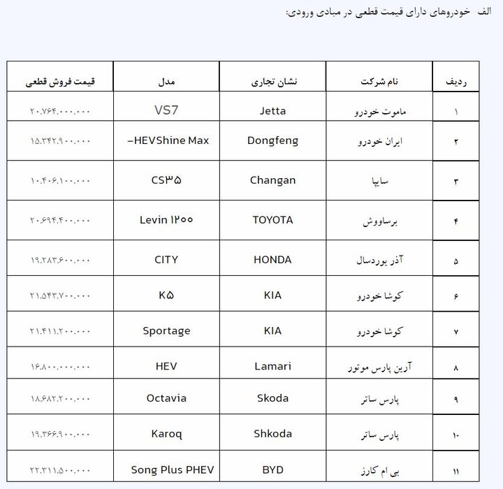 فروش+خودرو