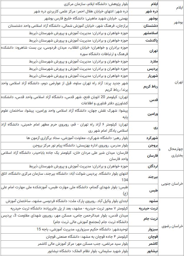 رفع+نقص+کارت+کنکور