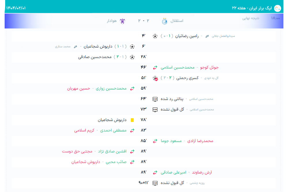 جدول+خلاصه+بازی