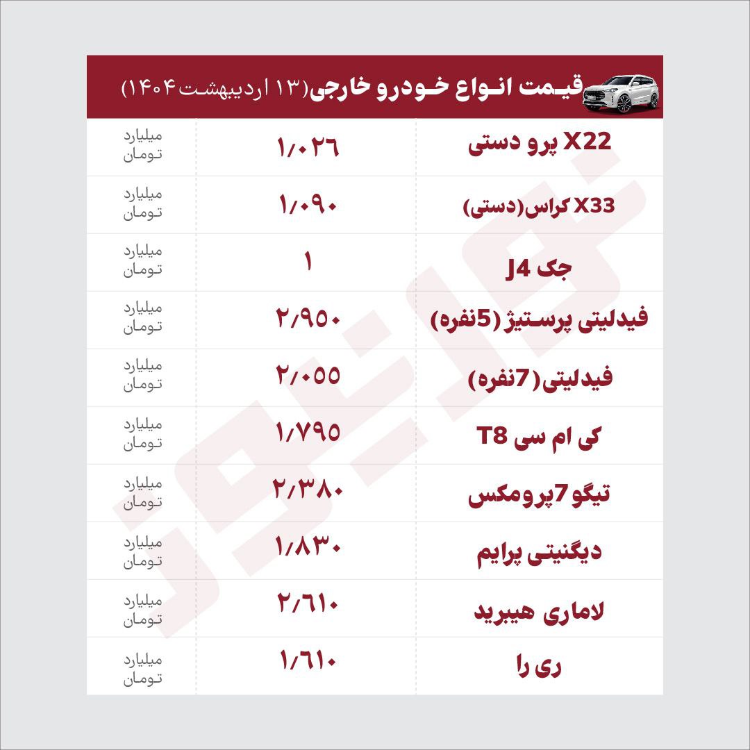 خودرو