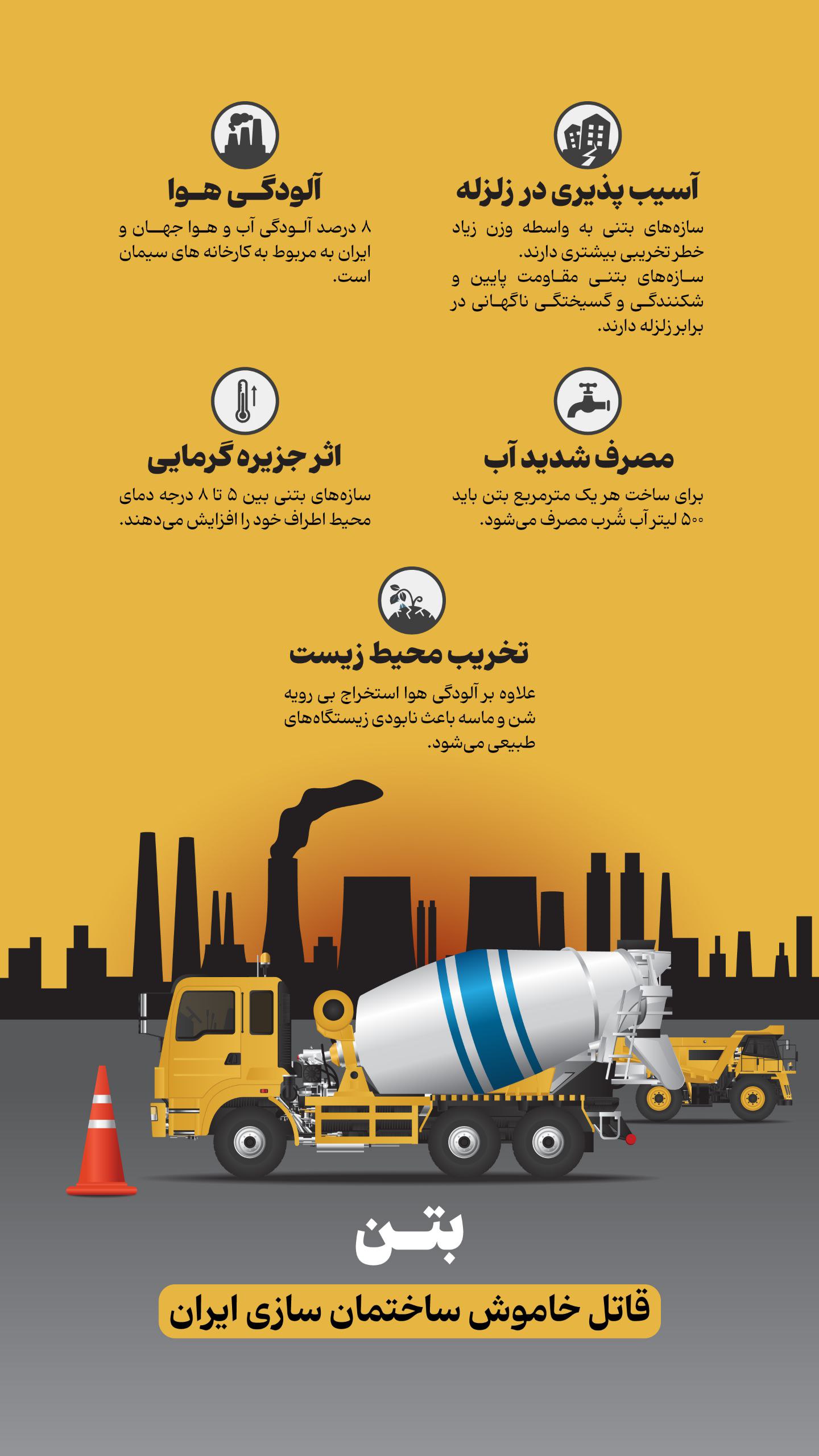 بتن