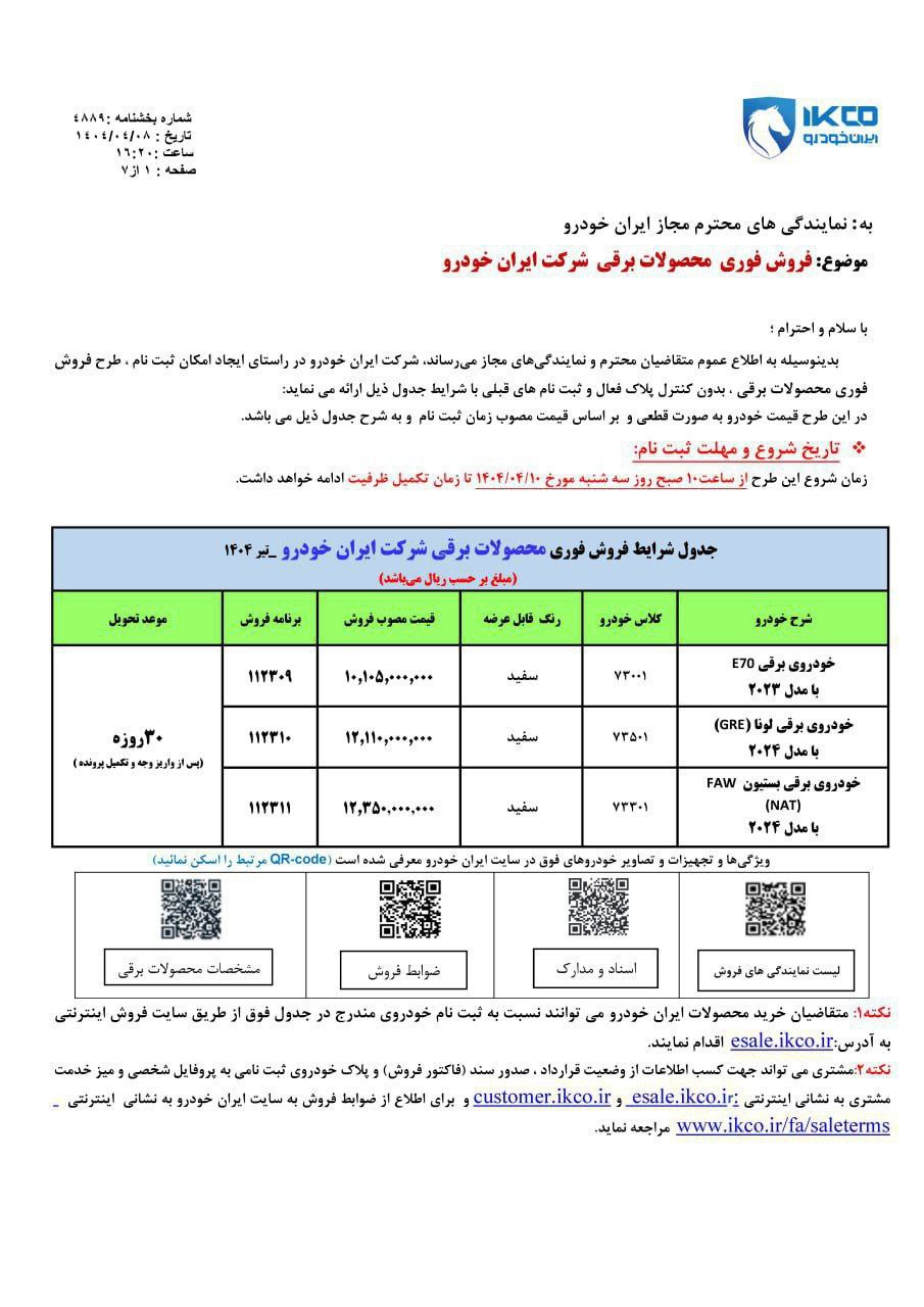 ایران+خودرو