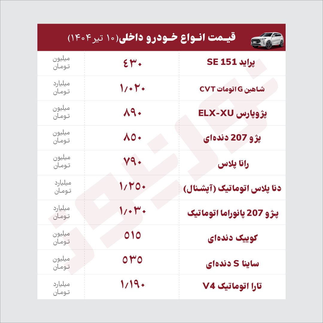 س