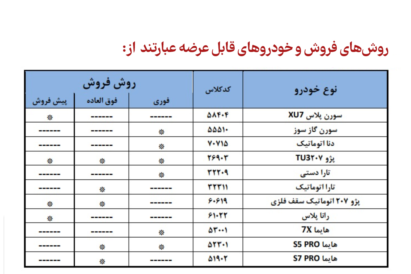 ایران+خودرو