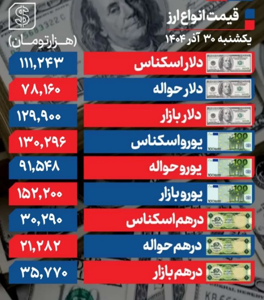 دلار