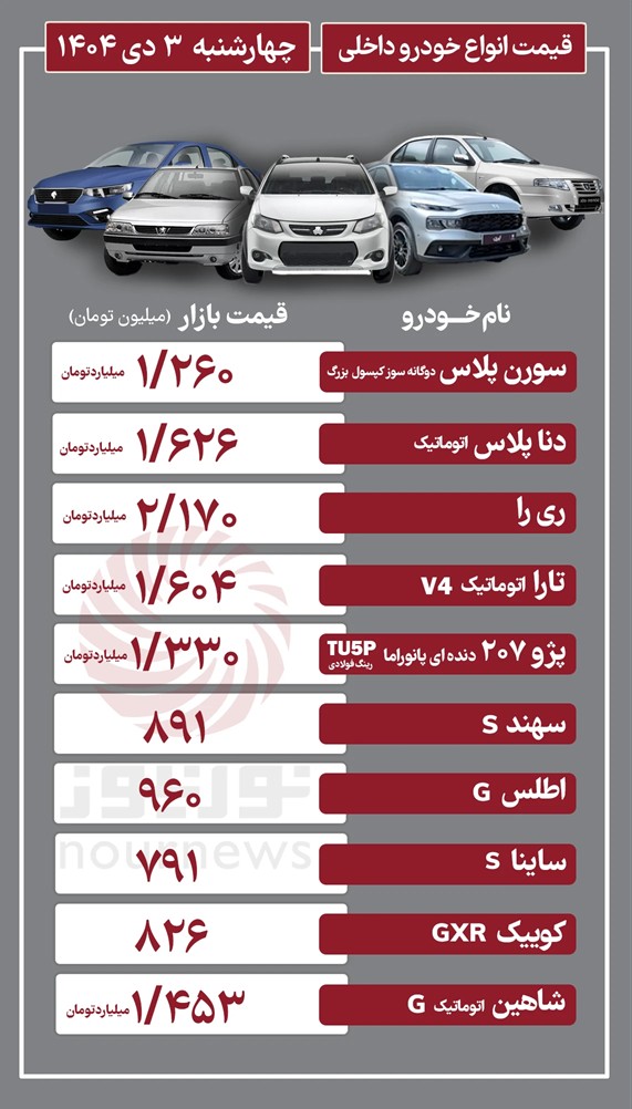 داخبی