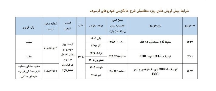 فرسوده