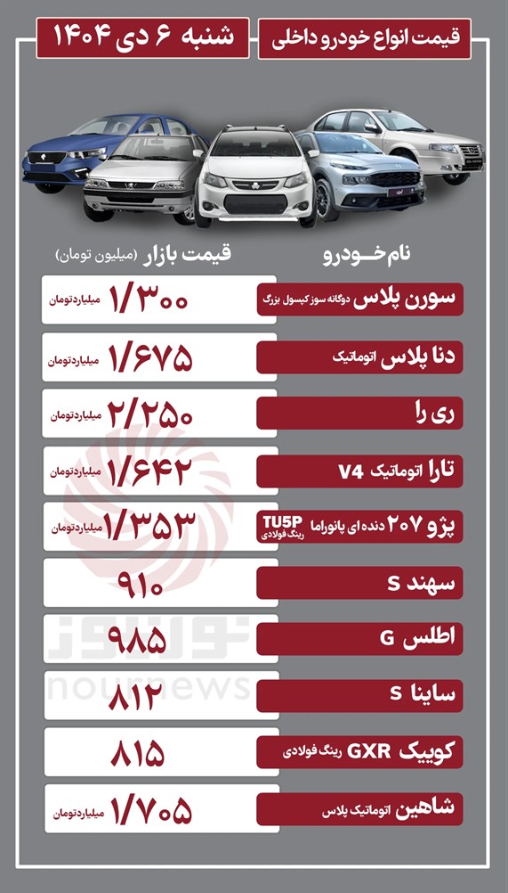 داخلی