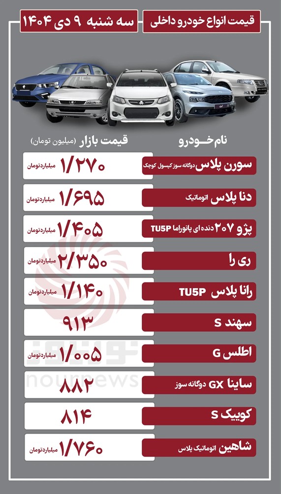 داخلی