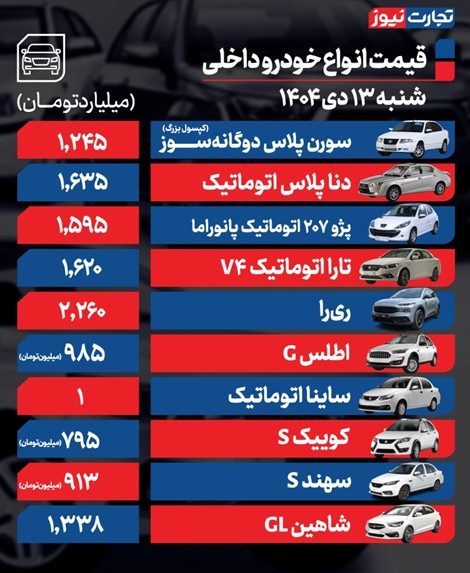 داخلی
