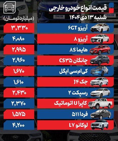 خارجی