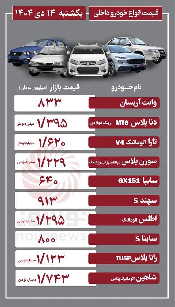 داخلی