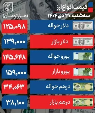 دلار