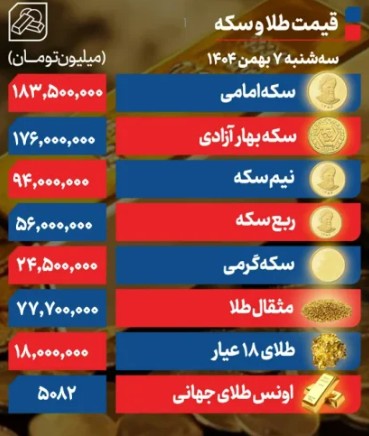 طلا