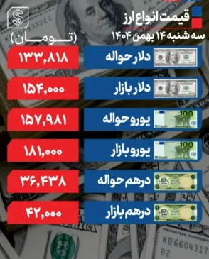 دلار