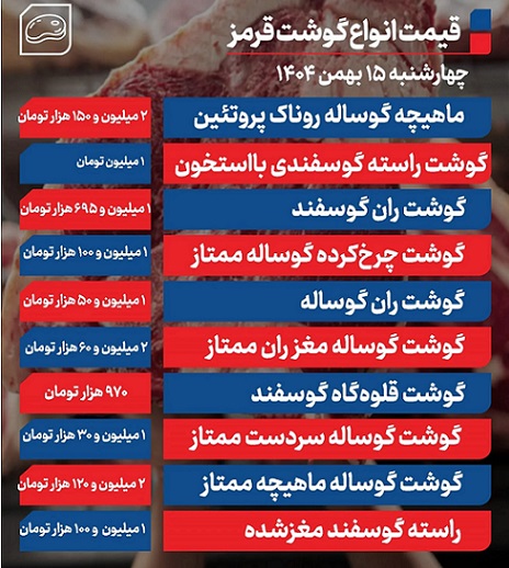 گوشت+15