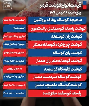 گوشت