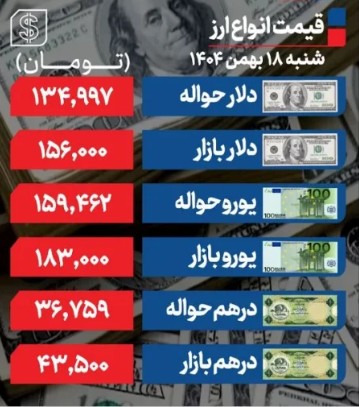 دلار