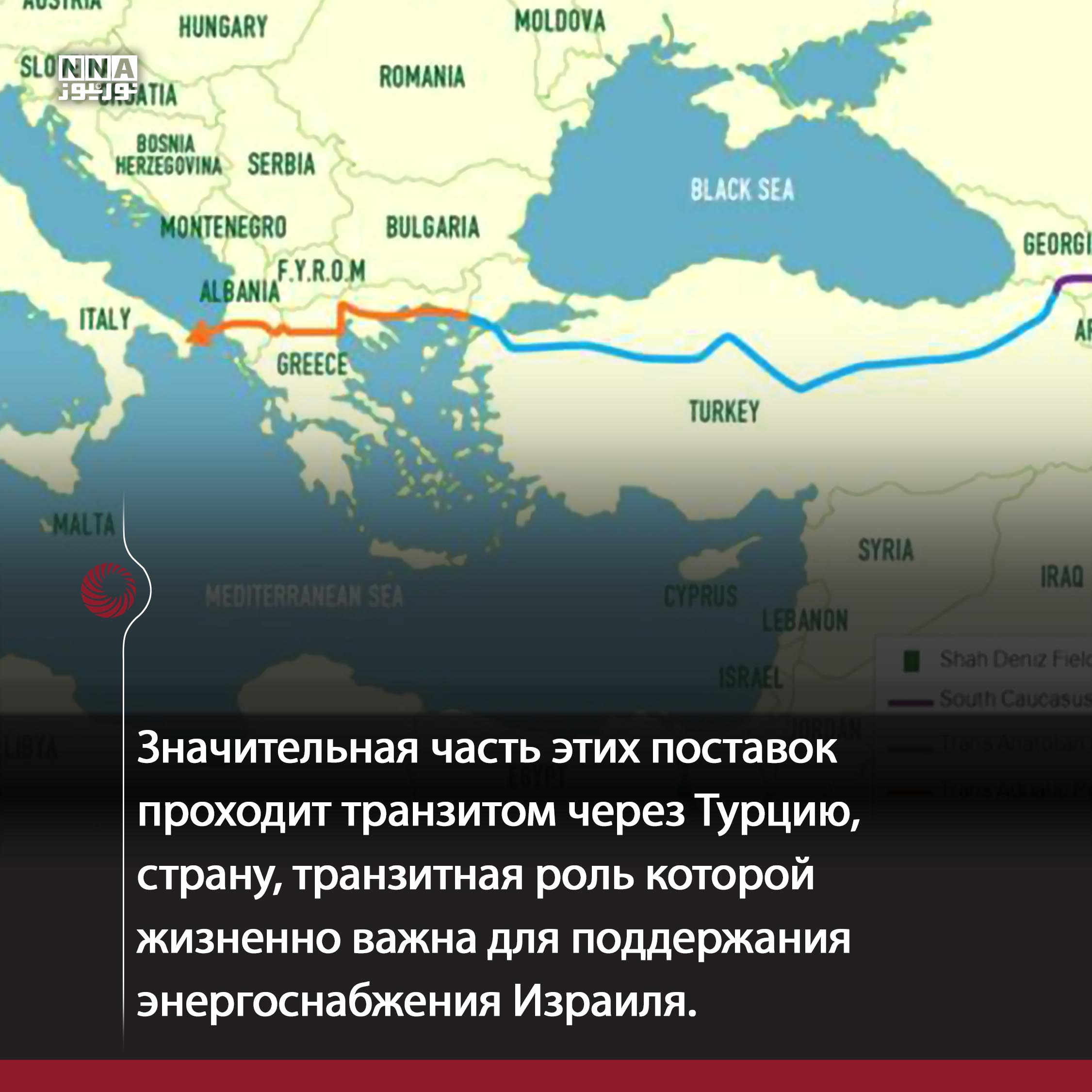 Израиль