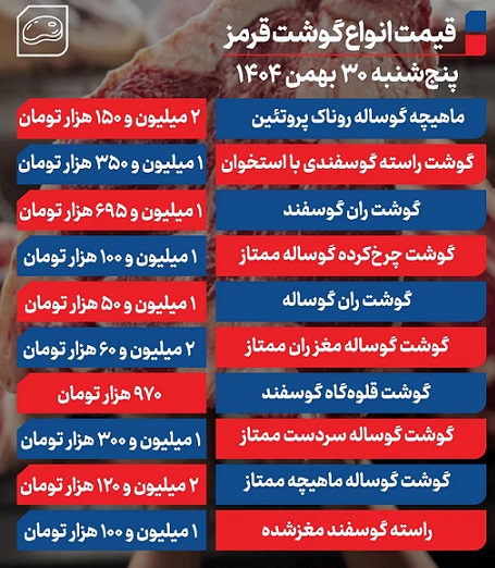 گوشت+30