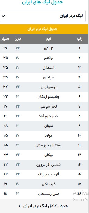 جدول