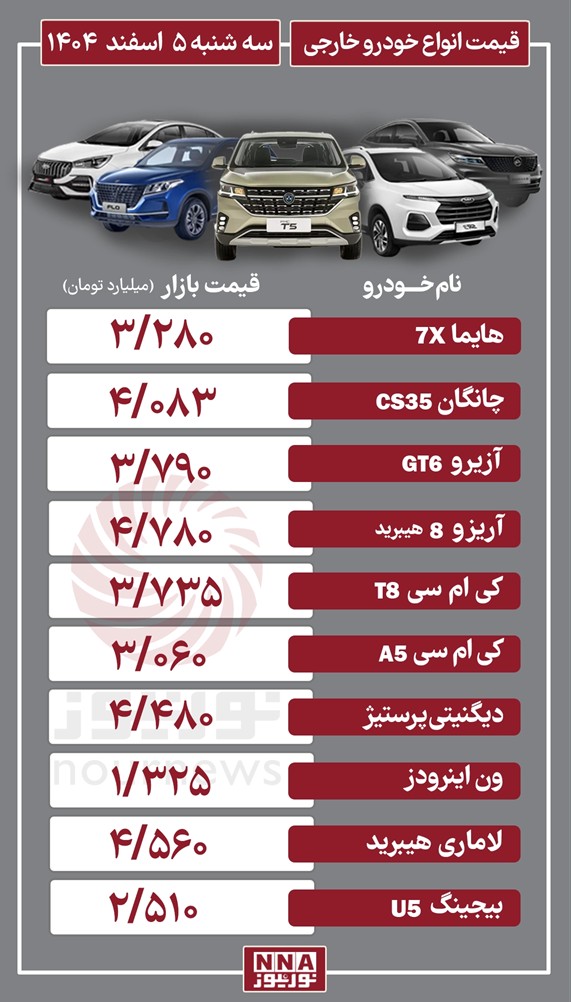 خارجی