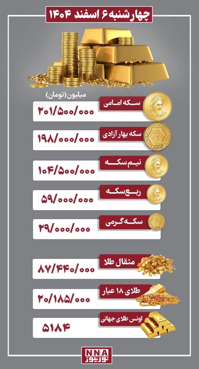 طلا