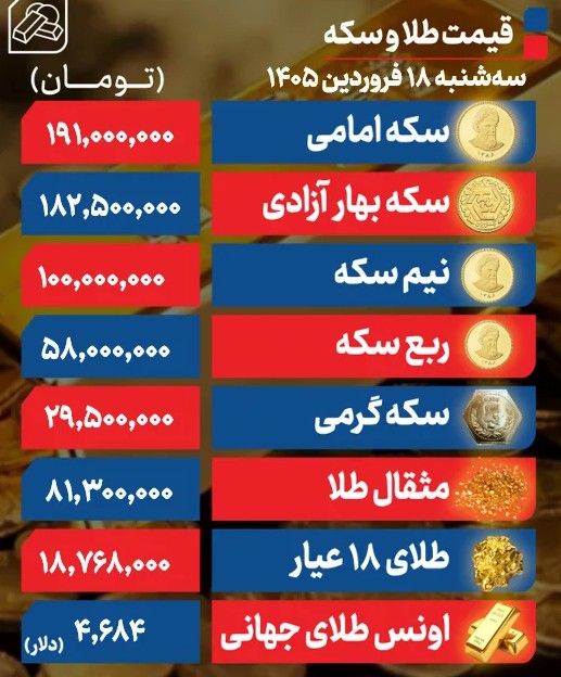 طلا