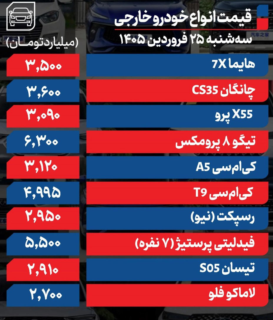 خارجی