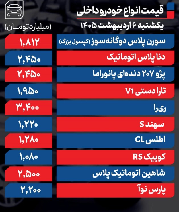 داخلی