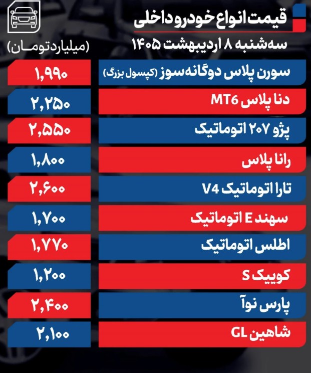 داخلی